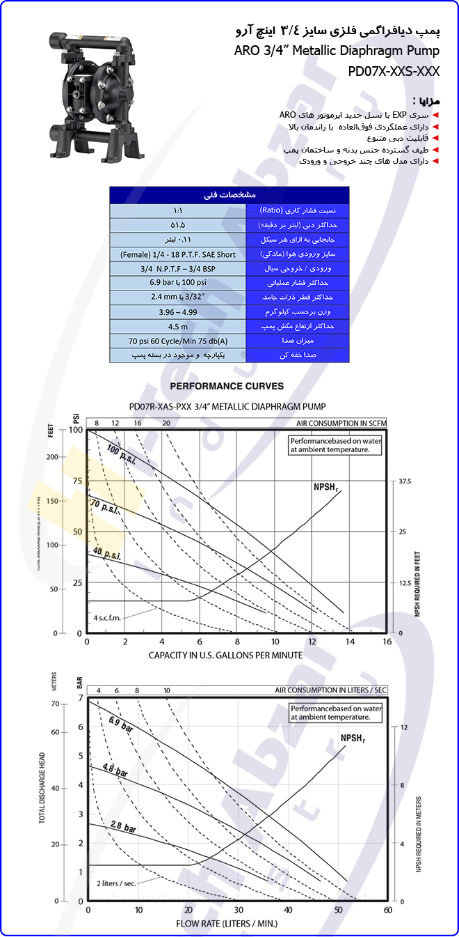 7 3-4'' Metallic Diaphragm Pump2